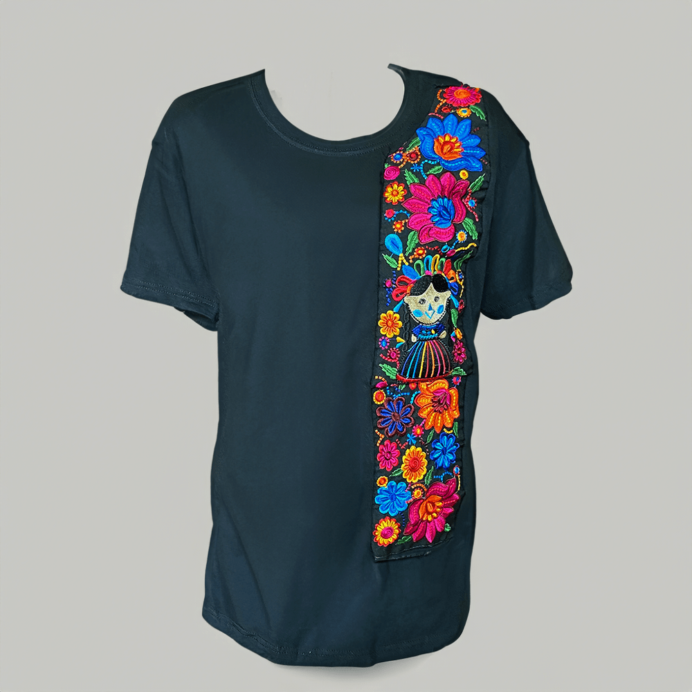 Productos destacados del mes